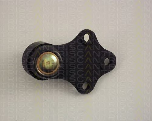 Articulatie sarcina/ghidare 1
