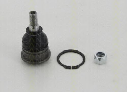Articulatie sarcina/ghidare 1