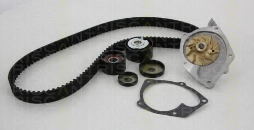Set pompa apa + curea dintata 1