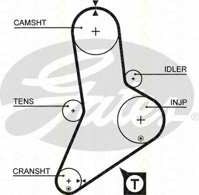 Set curea de distributie 1