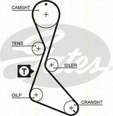Set curea de distributie 1