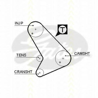Set curea de distributie 1
