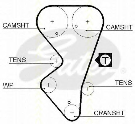 Set curea de distributie 1