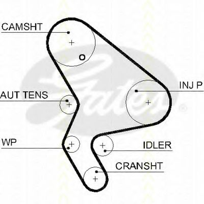 Set curea de distributie 1