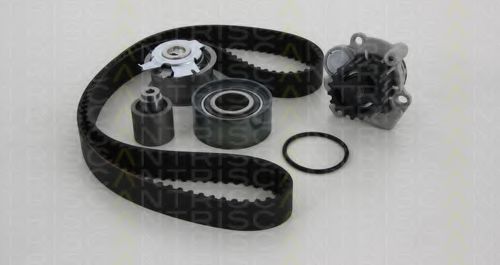 Set pompa apa + curea dintata 1