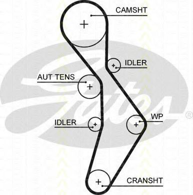 Set curea de distributie 1