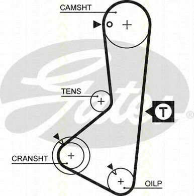 Set curea de distributie 1
