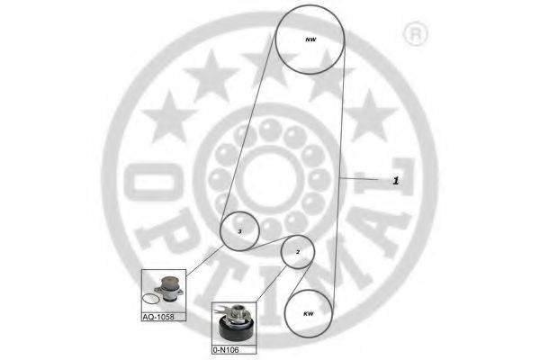 Set pompa apa + curea dintata