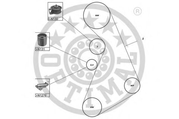 Set curea de distributie