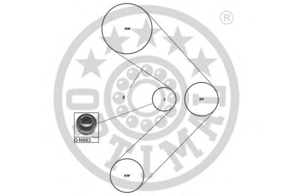 Set curea de distributie
