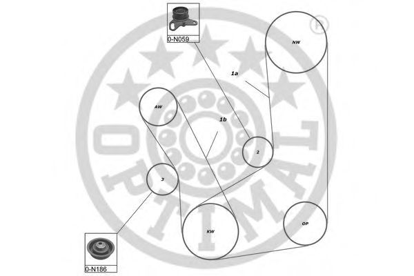 Set curea de distributie