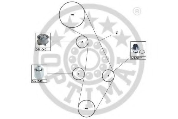 Set pompa apa + curea dintata
