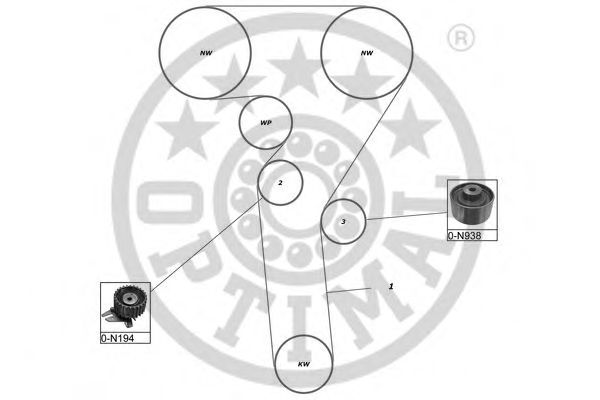 Set curea de distributie