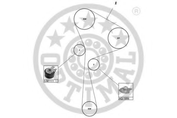 Set pompa apa + curea dintata