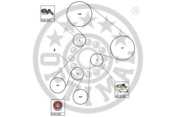 Set pompa apa + curea dintata