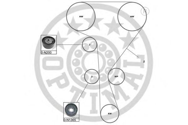 Set curea de distributie