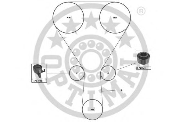Set curea de distributie
