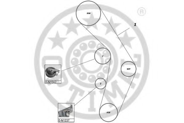 Set curea de distributie