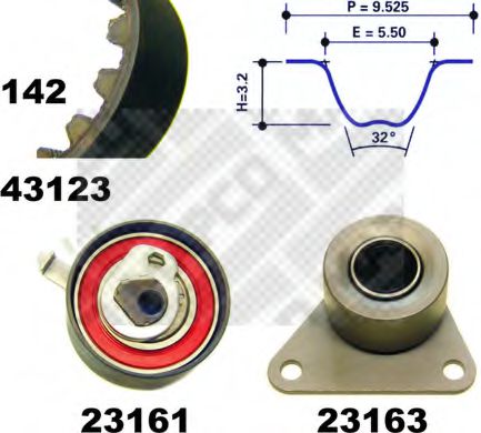 Set curea de distributie