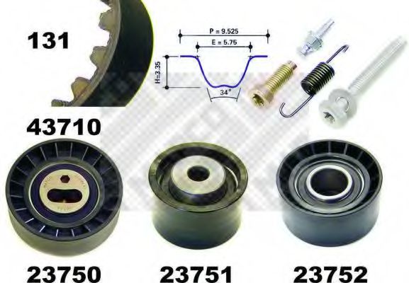 Set curea de distributie