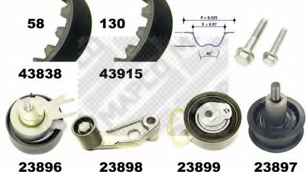 Set curea de distributie