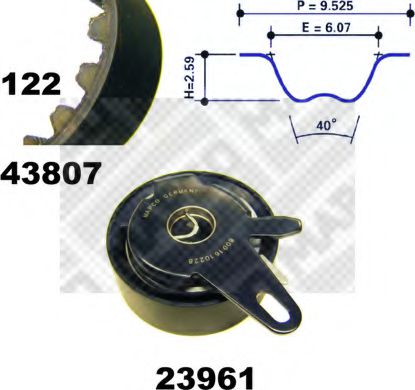 Set curea de distributie