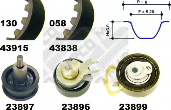 Set curea de distributie
