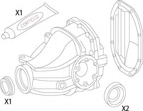 Set garnituri, diferential 1