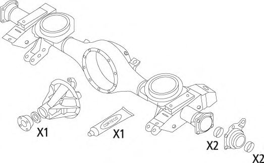 Set garnituri, diferential 1