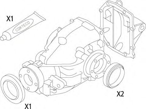 Set garnituri, diferential 1