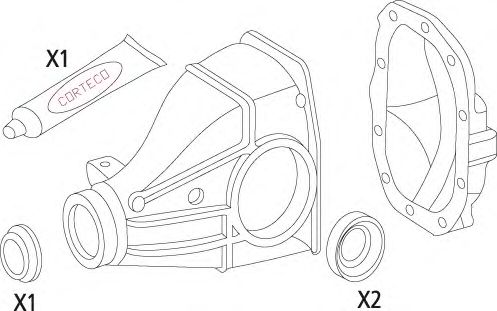 Set garnituri, diferential 1