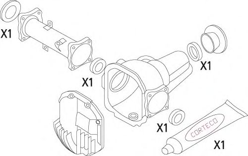 Set garnituri, diferential 2