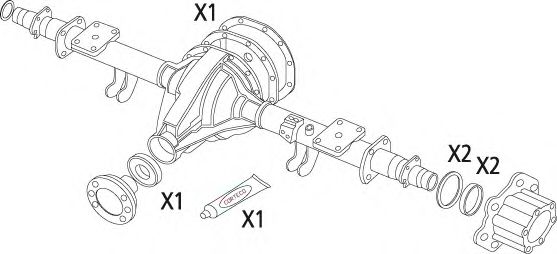 Set garnituri, diferential