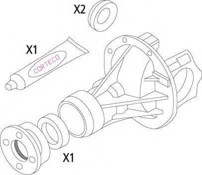 Set garnituri, diferential