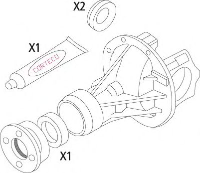 Set garnituri, diferential 1