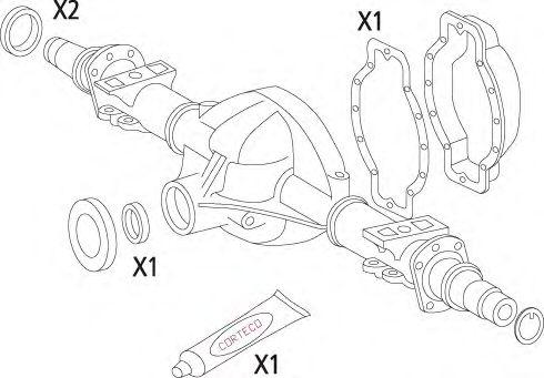 Set garnituri, diferential 1