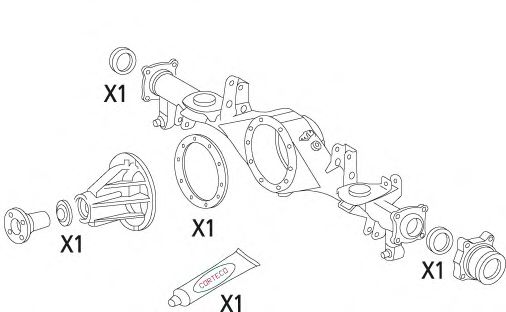 Set garnituri, diferential