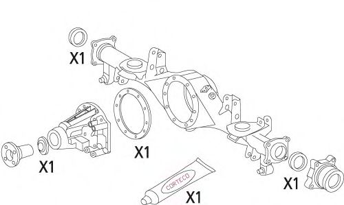 Set garnituri, diferential 1