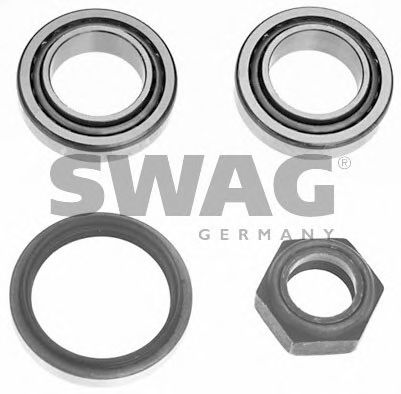 Set rulment roata