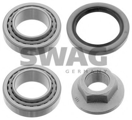 Set rulment roata