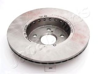 Disc frana 1