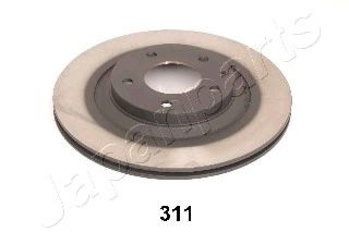Disc frana 2