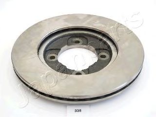Disc frana 1