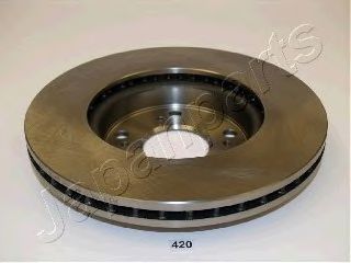 Disc frana 1