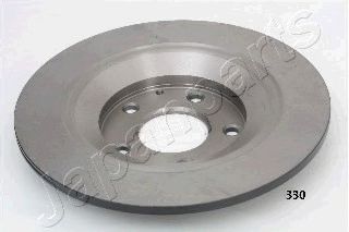 Disc frana 1