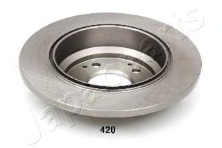 Disc frana 1