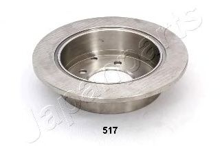 Disc frana 1