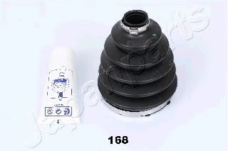 Ansamblu burduf, articulatie planetara