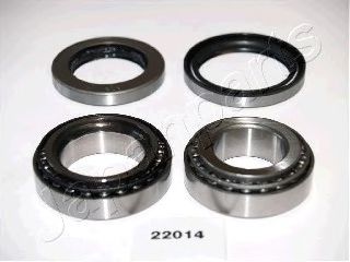 Set rulment roata