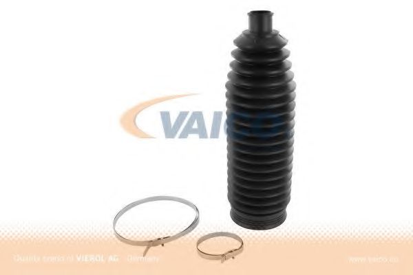 Burduf cauciuc, directie